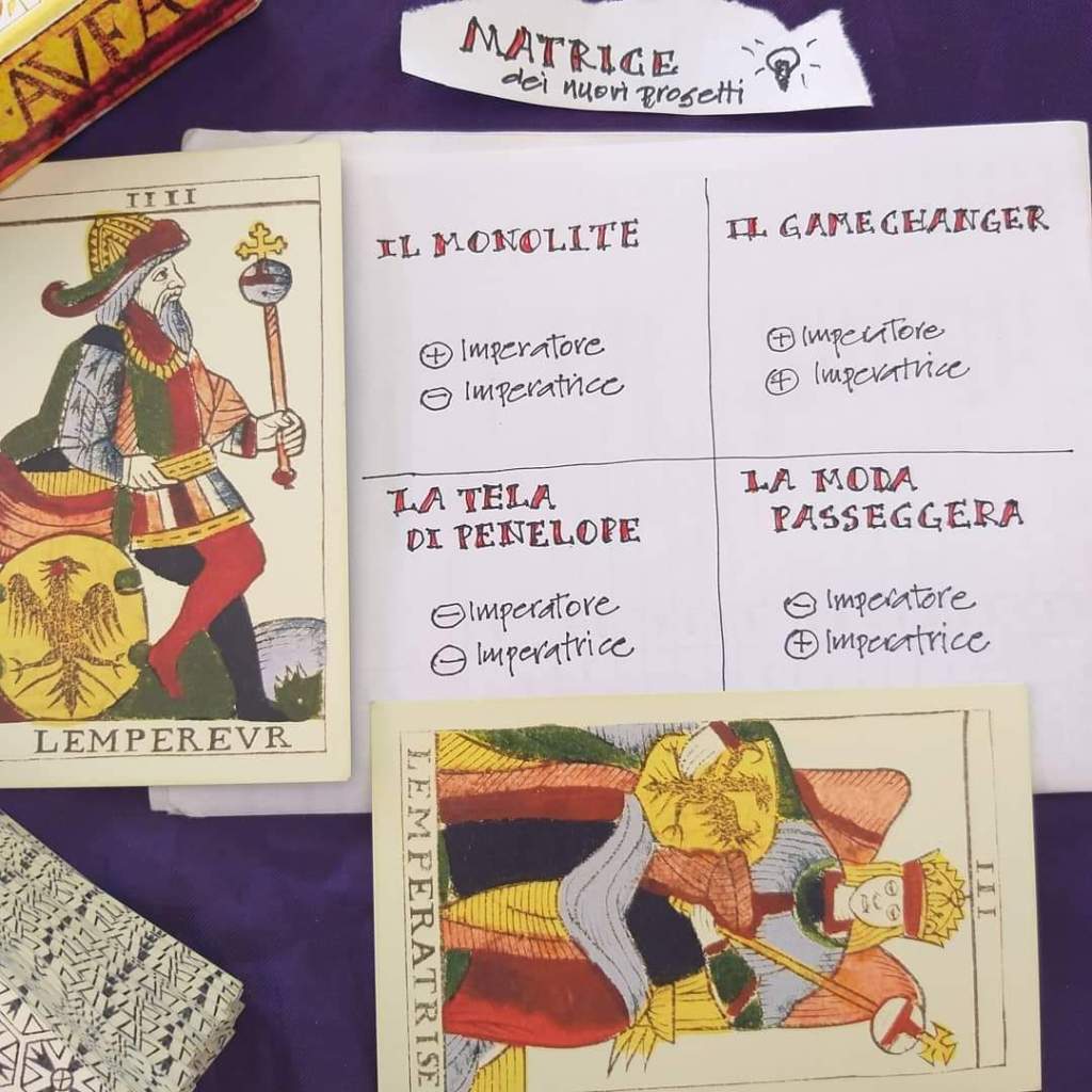 Le matrici tarologiche e le relazioni tra Imperatore e Imperatrice dei Tarocchi