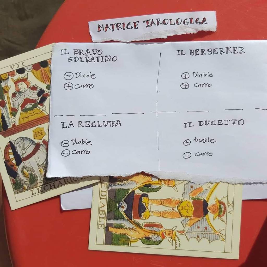 Diable Carro e le matrici tarologiche